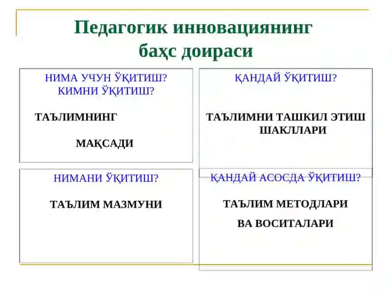 ЎҚУВ МАШҒУЛОТЛАРИНИНГ ЗАМОНАВИЙ ТУРЛАРИ АСОСИДА ТАШКИЛ ЭТИШ ВА ЎТКАЗИШ МЕТОДИКАСИ 4