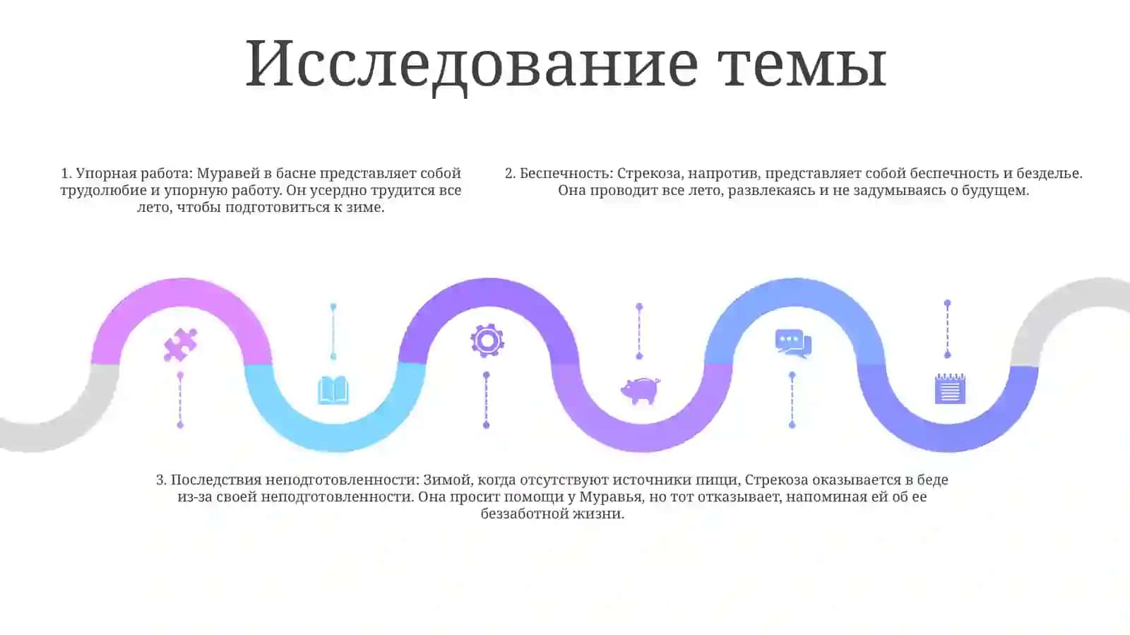 Анализ Басни " Стрекоза И Муравей " 4