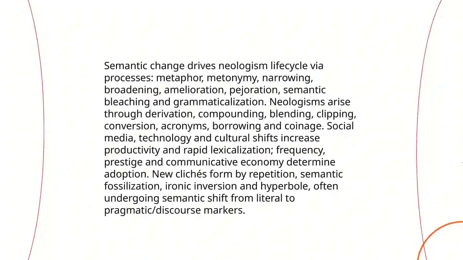 The linguistic character of new English vocabulary.The characteristics of new English cliches 4