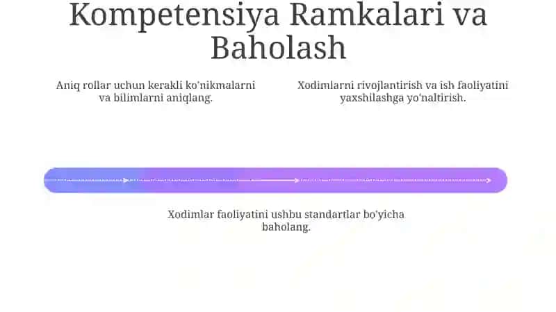 Odamlarni Baholash Dasturlari 4