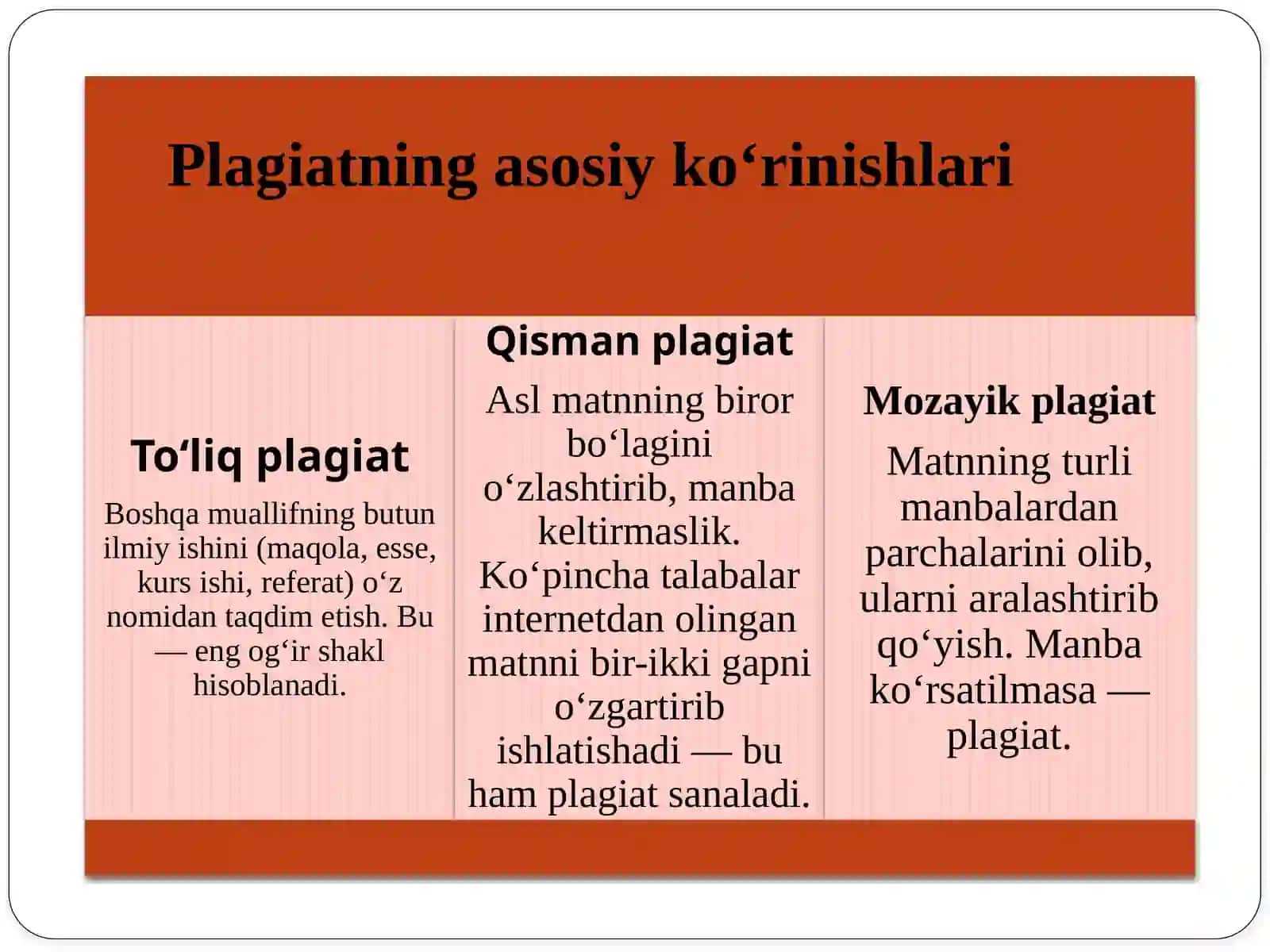 ILMIY ISHDA PLAGIAT TUSHUNCHASI 4
