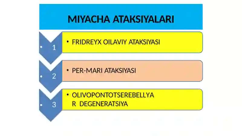 Nasliyasabkasalliklari 4