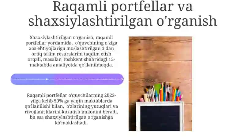Interfaol Ta'lim Materiallari 4