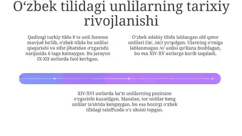 Oʻzbek tilining tarixiy fonetikasi 4