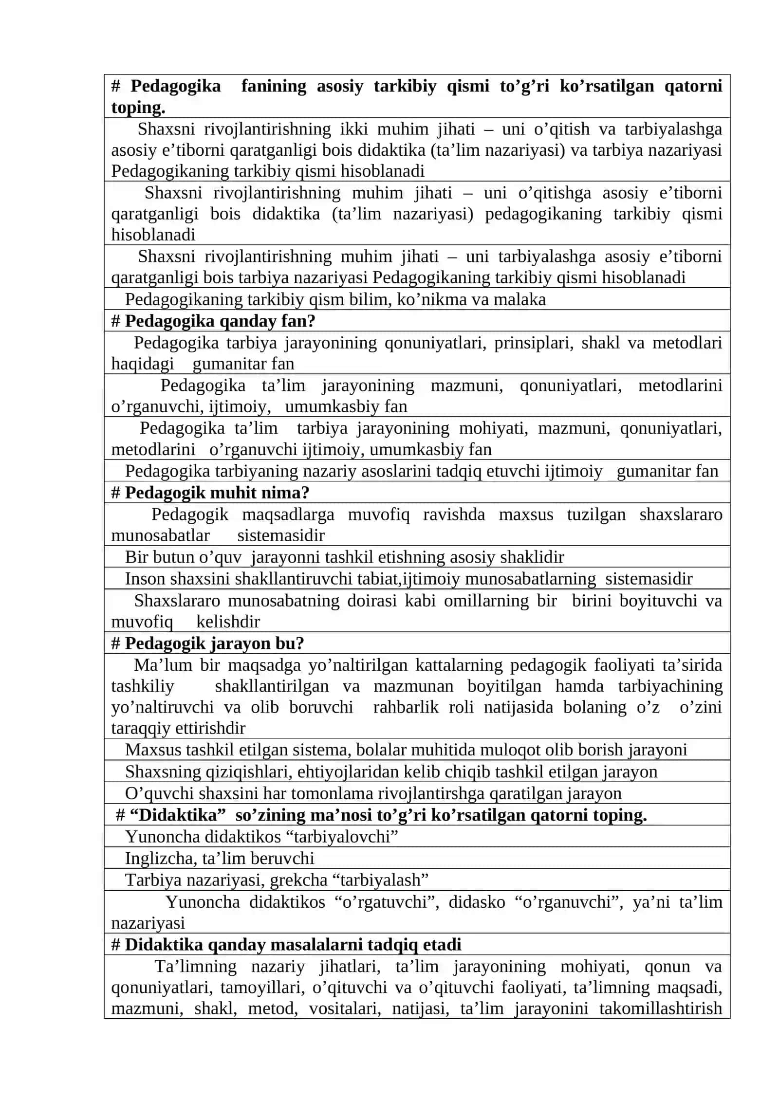 Umumiy pedagogika (Pedagogika nazariyasi) fanidan test savollari 4