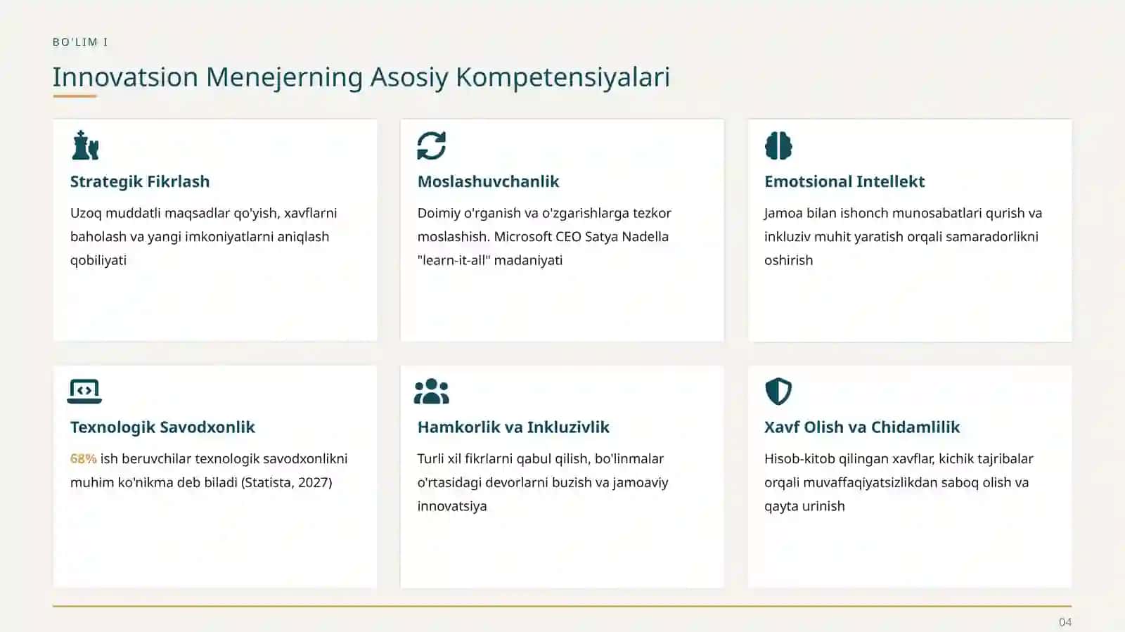 Innovatsion menejer kompetensiyalari va yetakchilik xususiyatlari. Innovatsion mahsulotlar marketingi va bozorni rivojlantirish strategiyalari. Raqamli texnologiyalar va ularning innovatsion menejmentdagi roli 4