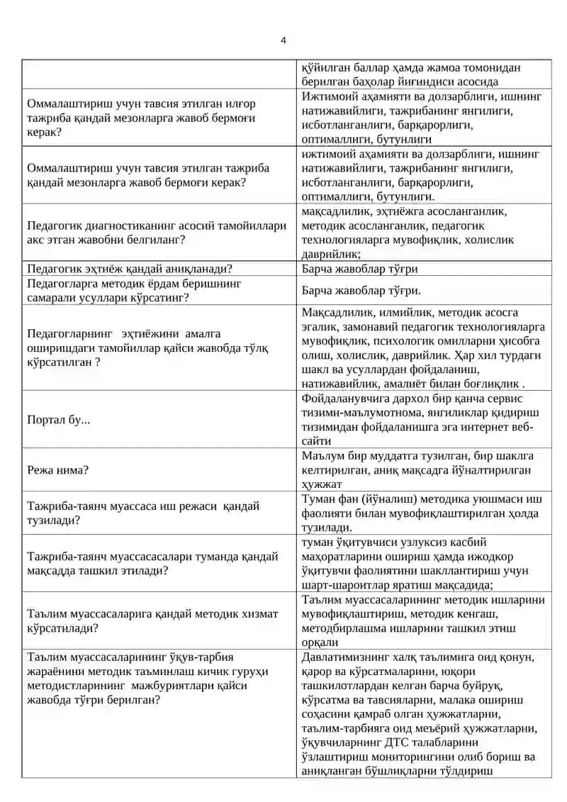 Pedagogika 4