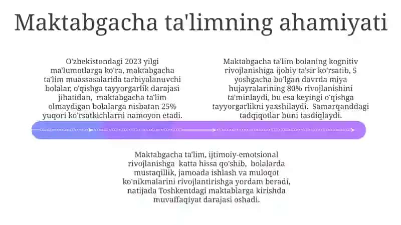 Maktabgacha ta'lim va tarbiya 4