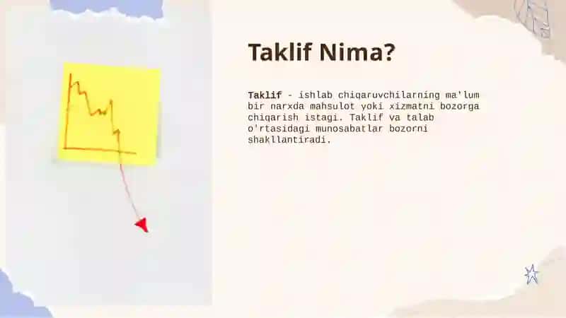Bozor Iqtisodiyotining Asosiy Tamoyillari. Talab va Taklif Nazariyasi 4