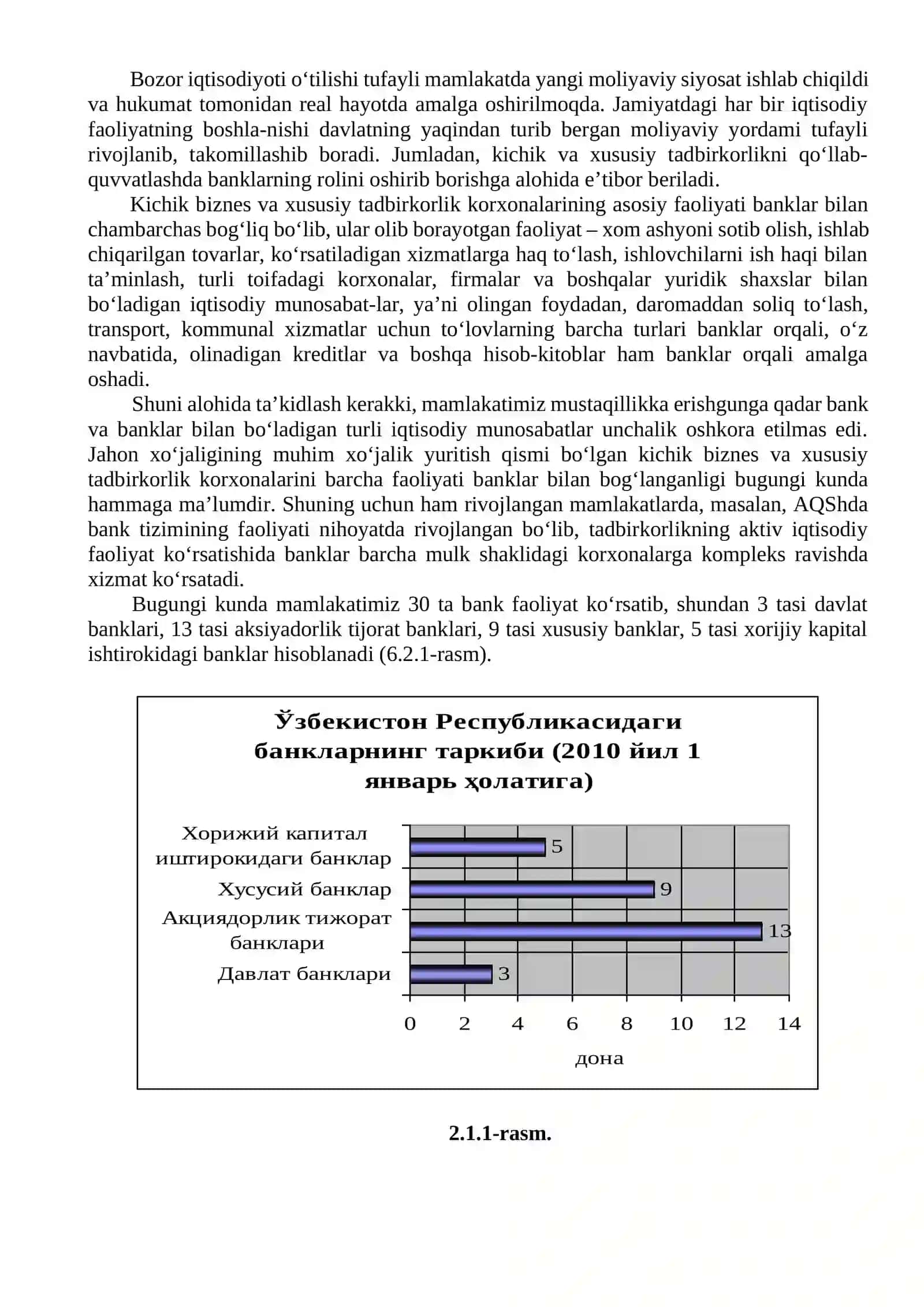 Kichik biznes va tadbirkorlik sub’ektlariga xizmat ko‘rsatuvchi bozor infratuzilmalari 4