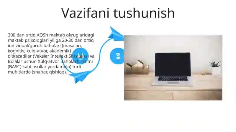 Erta Aralashuv Strategiyalari 4