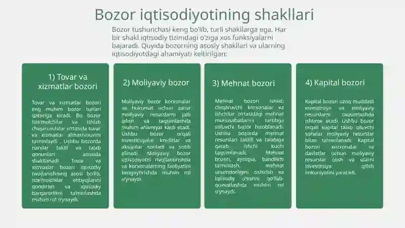 Iqtisodiyot Nazariyasi fanidan Bozor vazifalari 4