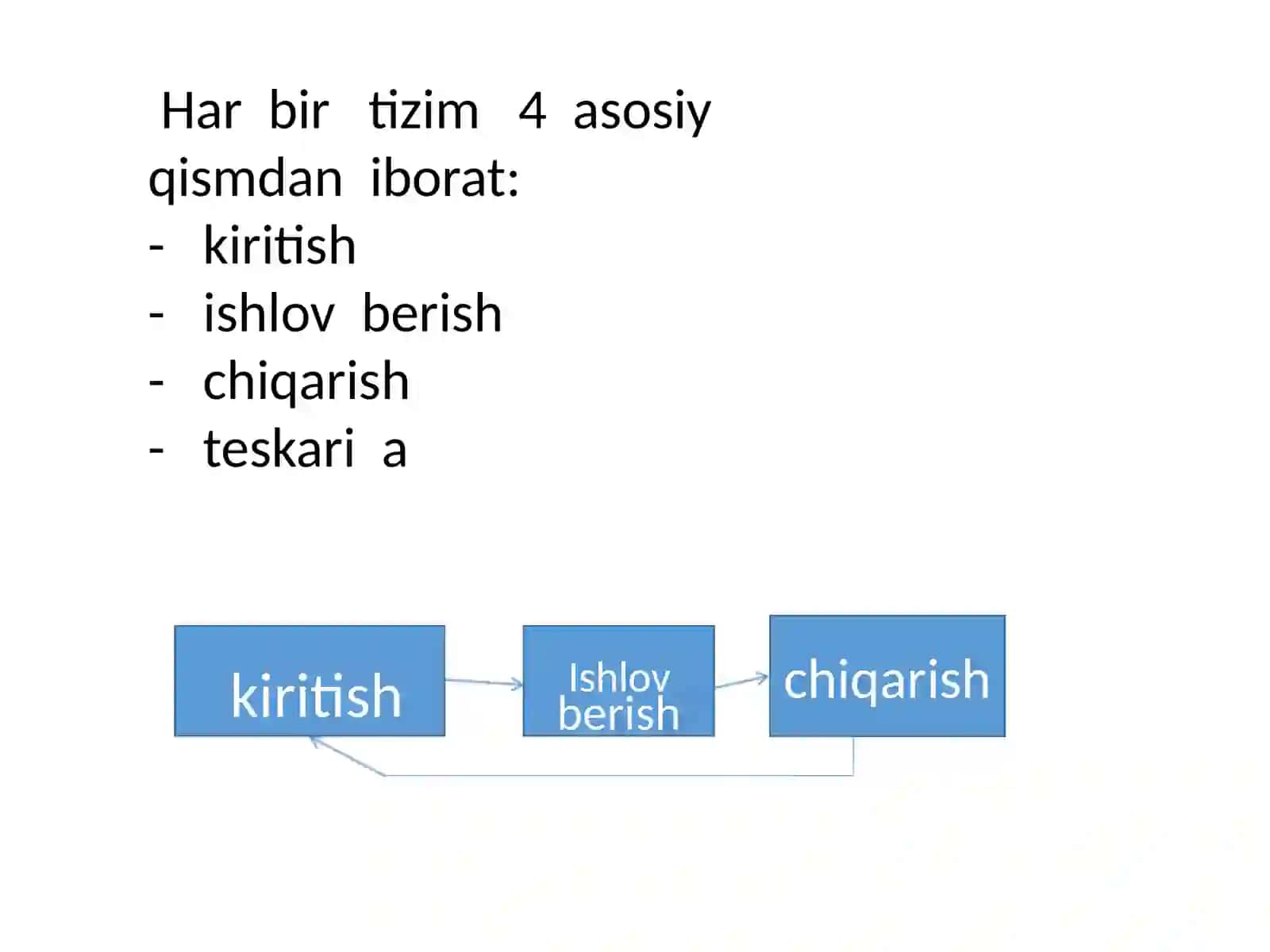 AMALIY AXBOROT TIZIMLARI HAQIDA UMUMIY MA’LUMOTLAR 4