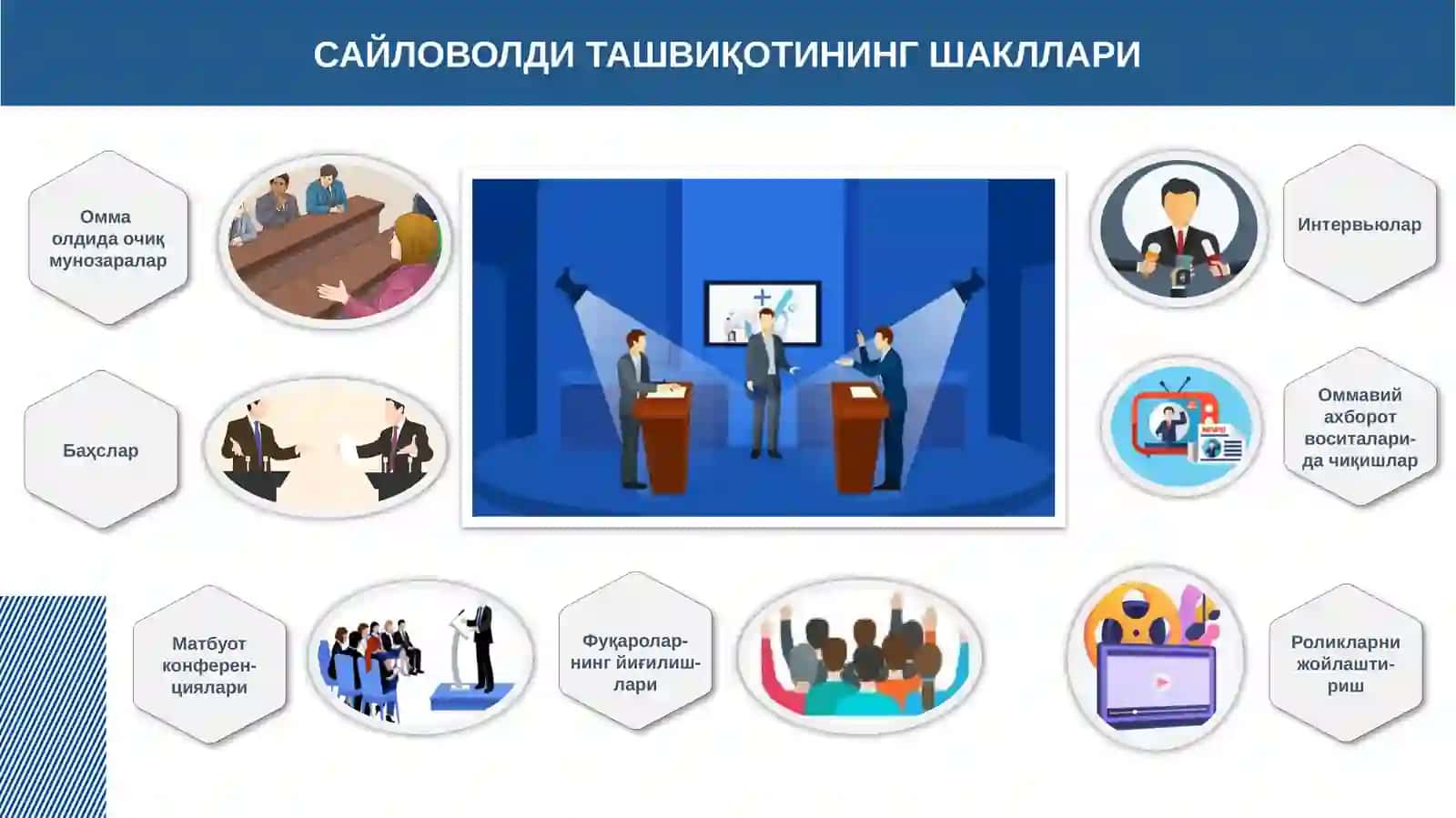 САЙЛОВОЛДИ ТАШВИҚОТИ 4