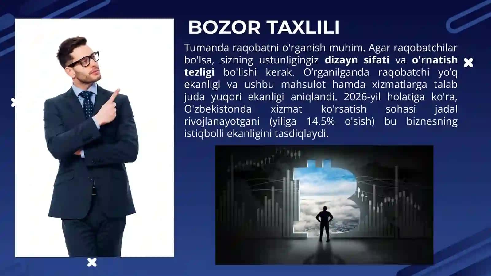 Poligrafiya yo'nalishi bo'yicha biznes reja 4