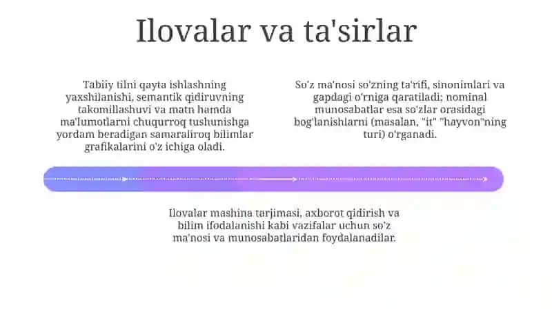 Leksik Semantikan Asoslari 4