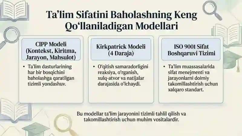 Taʼlim sifatini baholash tadqiqotlari 4