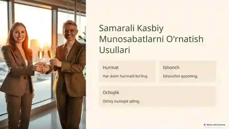 Professional Rivojlanish va Kasbiy Hayotdagi Munosabatlar 4
