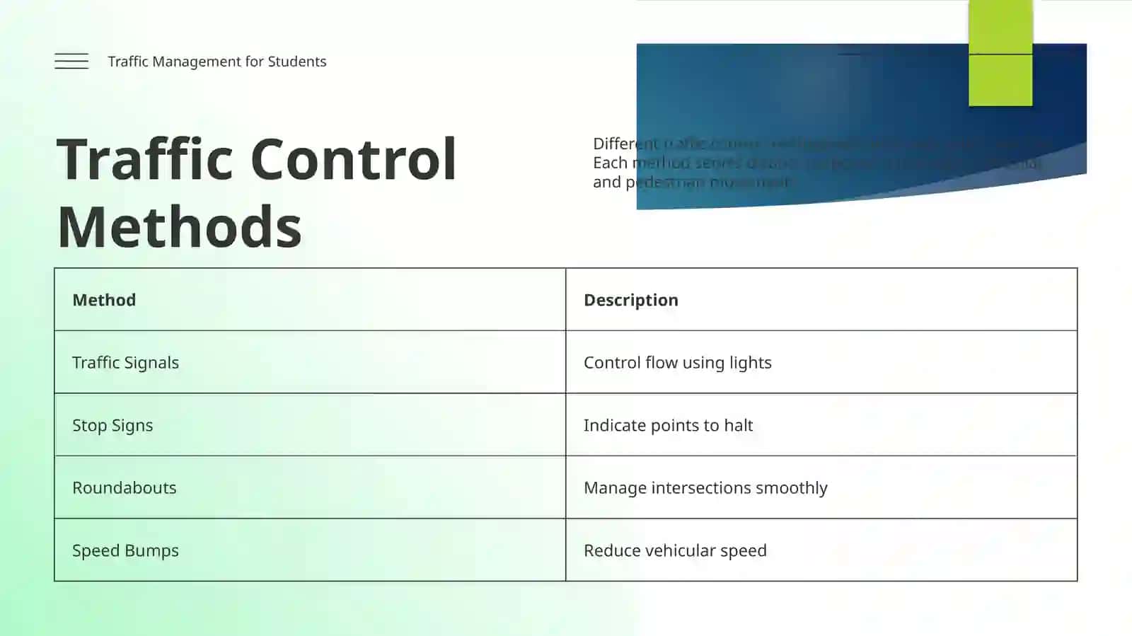 Traffic Management for Students 4