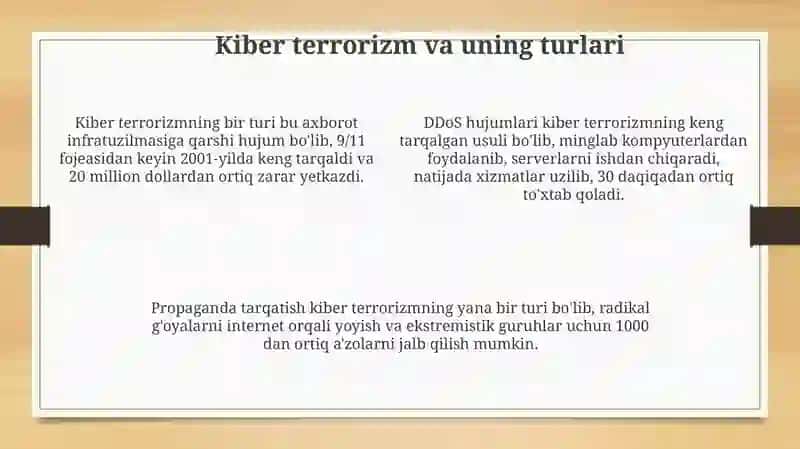 Kibermakon, Kiberterrorizm va Kiberbulling 4