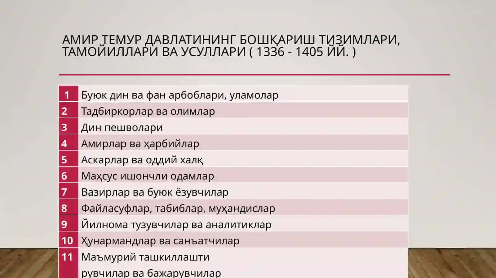 Menejment nazariyasining shakllanishi va rivojlanishi 4