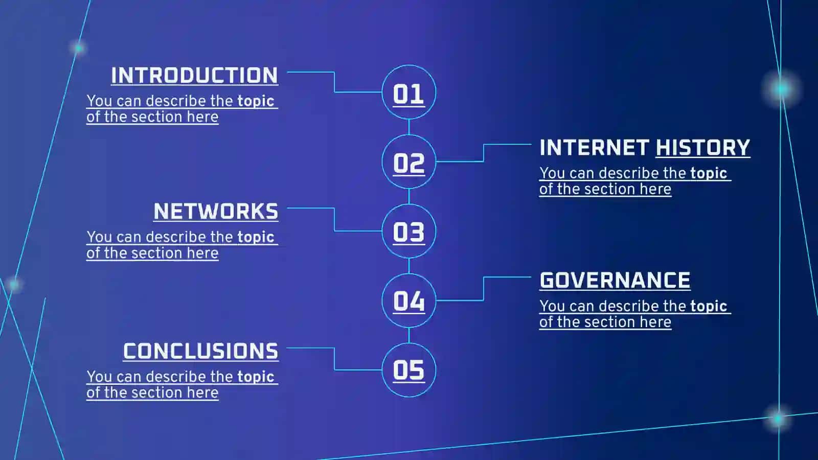 HISTORY OF INTERNETCLASSFOR COLLEGE 4