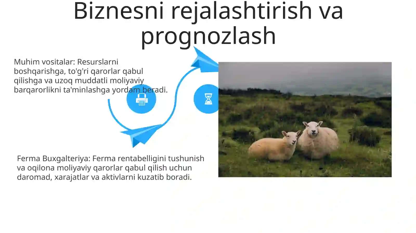 Uyxojaligibuxgalteriyasi 4