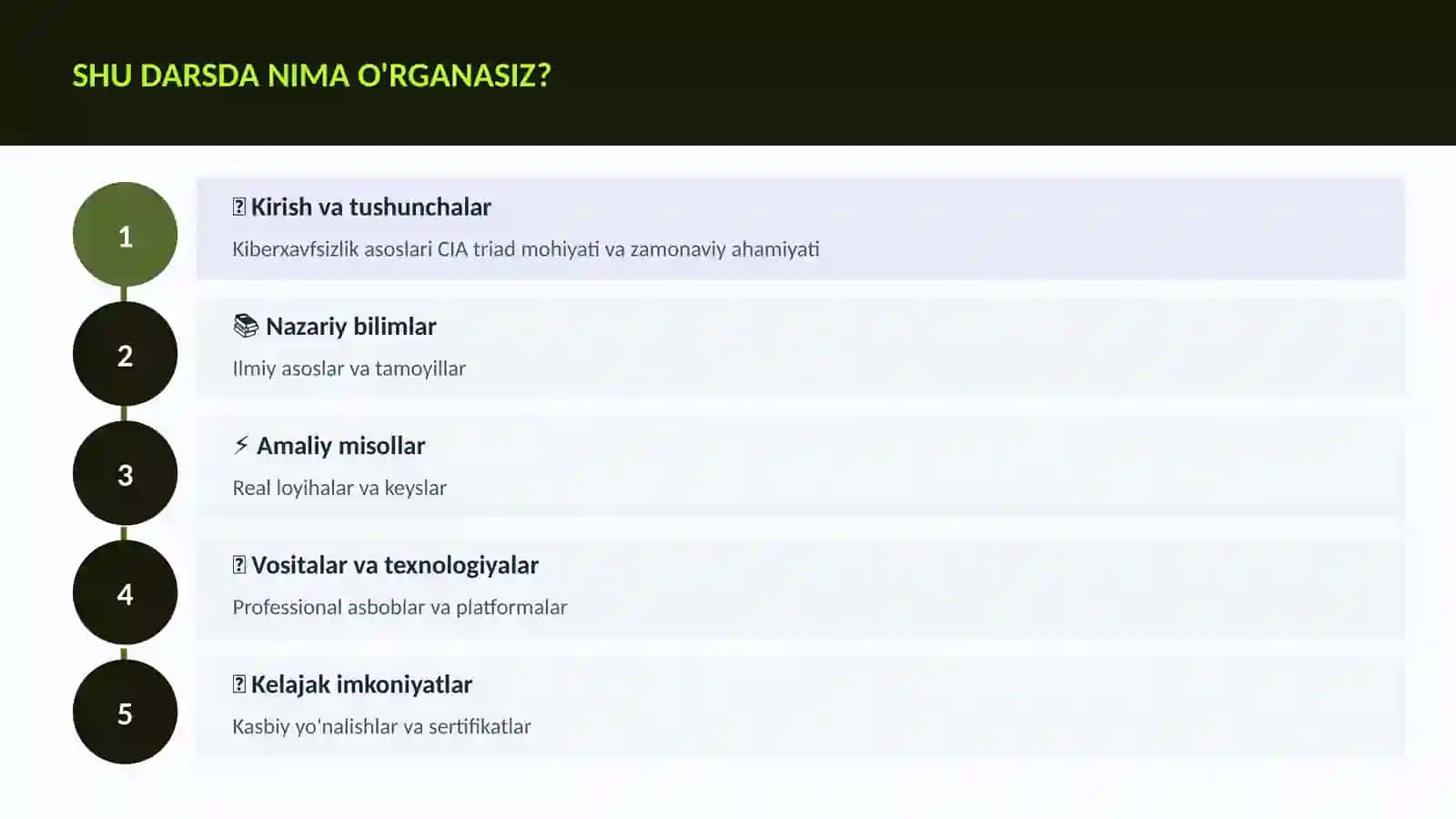 KIBERXAVFSIZLIK 4