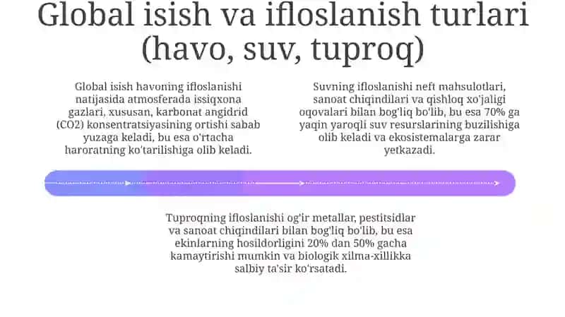Ekologik muamolar 4