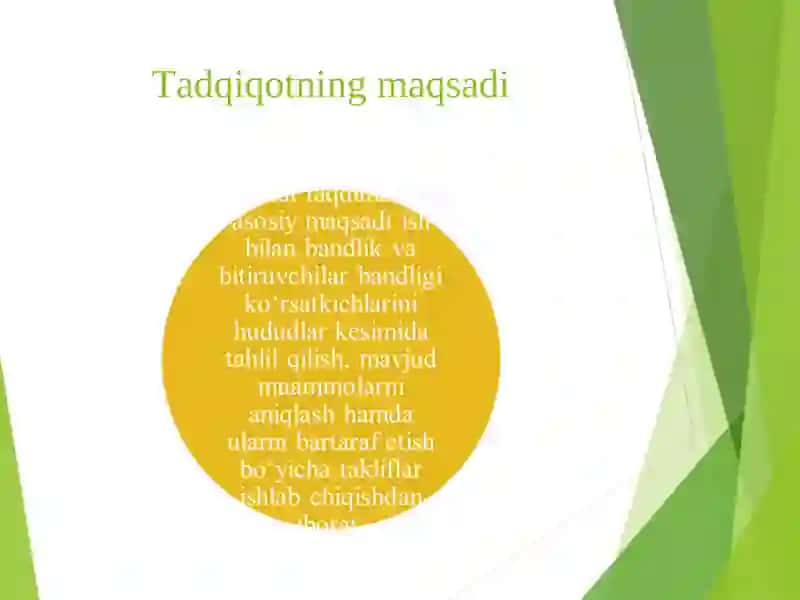 Ish bilan bandlik va bitiruvchilar bo‘yicha ko‘rsatkichlar hududiy tahlili 4
