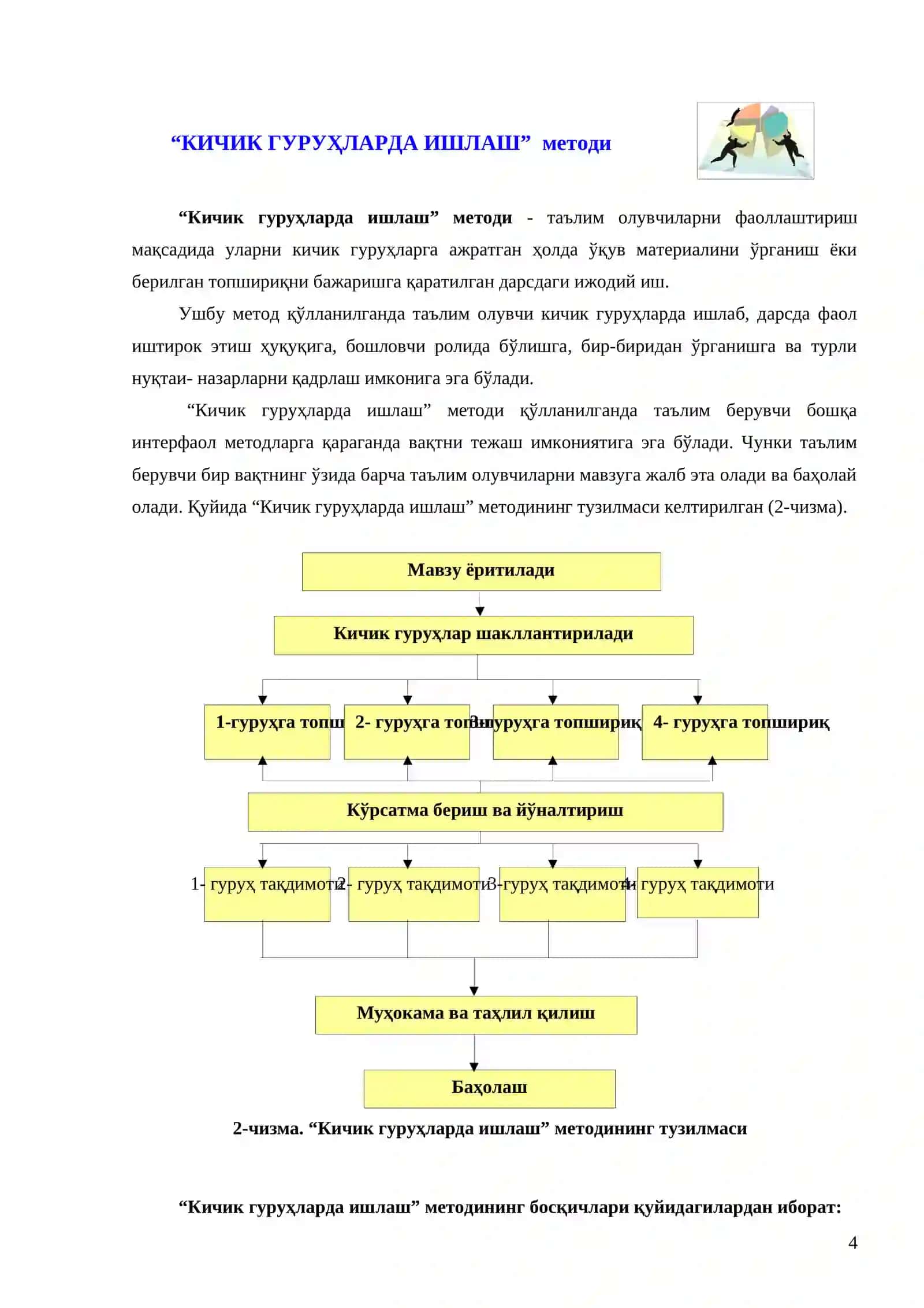 ТАЪЛИМ ЖАРАЁНИДА ИНТЕРФАОЛ МЕТОДЛАРНИ ҚЎЛЛАШ 4