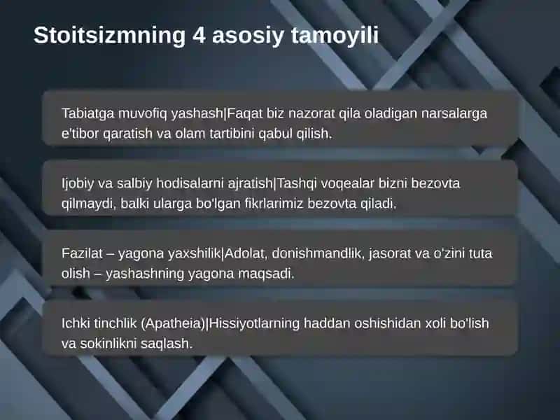 Senekaning 'Lutsiliyga axloqiy xatlari' asari 4