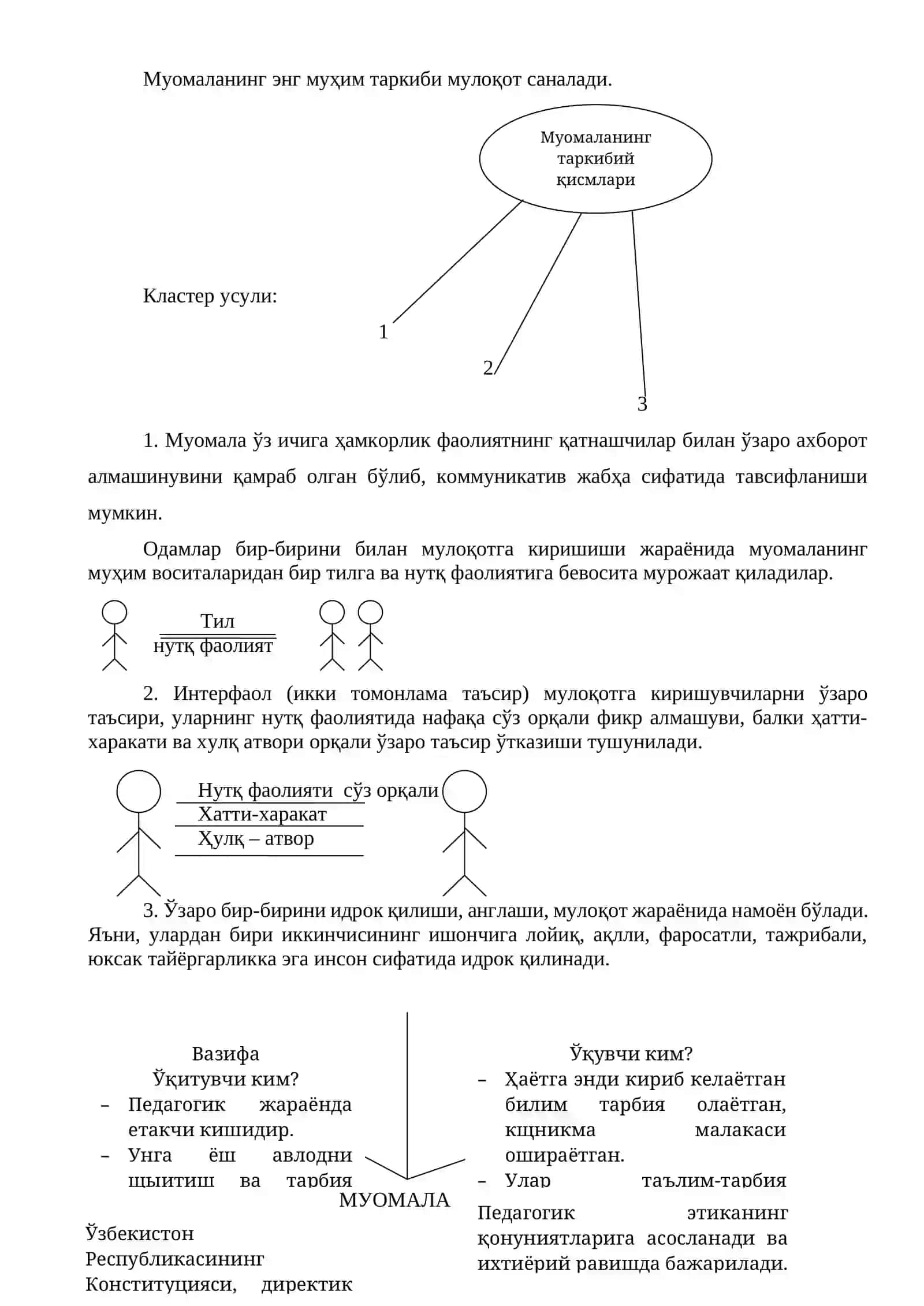 Ўқитувчининг касбий фаолиятида мулоқот маданияти. Педагогик мулоқот 4