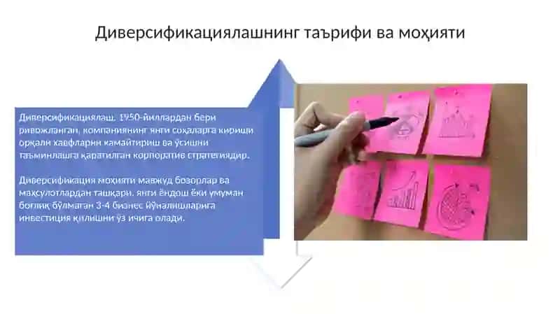 Диверсификациялашнинг коорпоратив стратегиялари 4