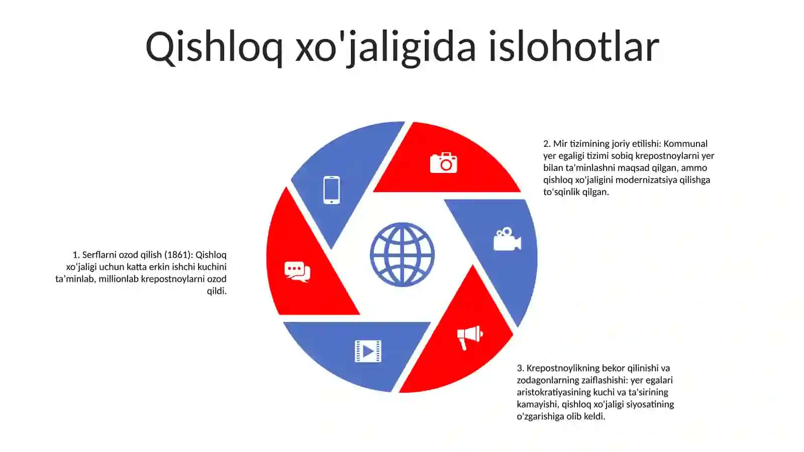 Rossiyaning Iqtisodiy Rivojlanishi 4