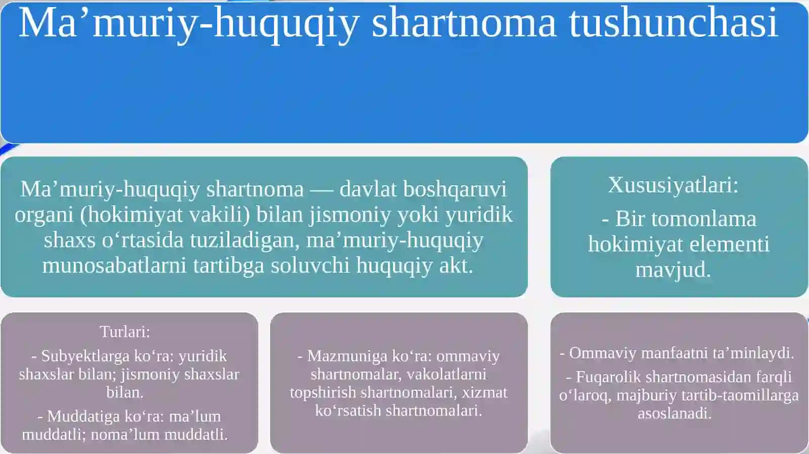 DAVLAT BOSHQARUVI ORGANLARI FAOLIYATIDA BOSHQARUVNING MA’MURIY-HUQUQIY SHARTNOMA SHAKLLARI 4