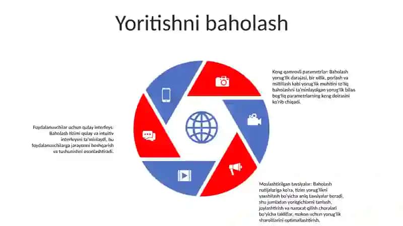 Dars Xonalariga Gigiyenik Baho Berish 4