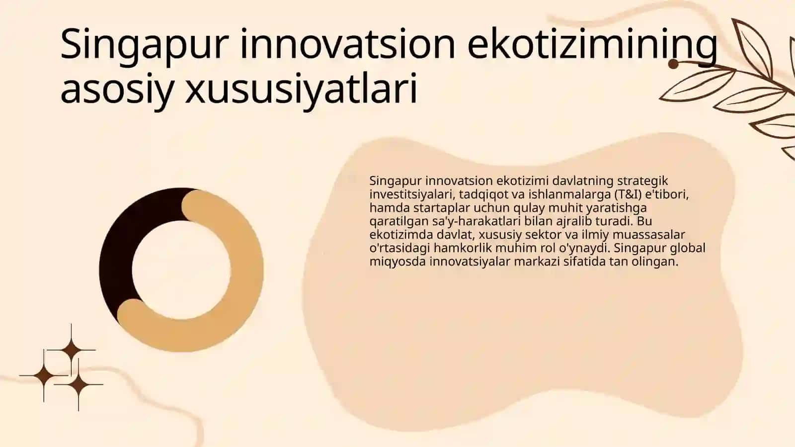 Singapurning innovatsion ekotizimi: Umumiy ko'rinish 4