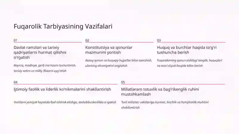 Fuqarolik Tarbiyasi 4