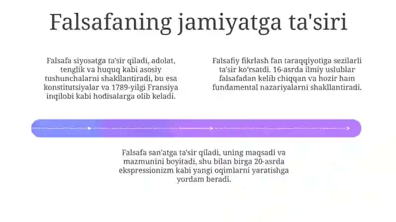 Falsafa va uning jamiyat hayotidagi roli 4