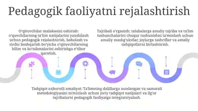 Yozgi Dam Olish Oromgohlarida Pedagogik Faoliyatni Tashkil Etish 4