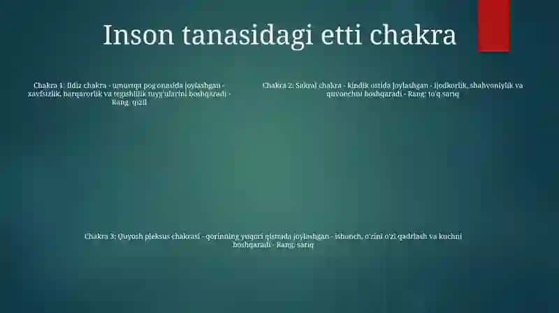 Chakralar 4