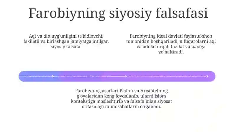 Abu Nasr Farobiy faoliyatining õrganilishi 4