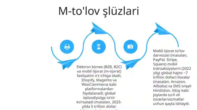 Elektron biznes va Mobil- tijorat 4