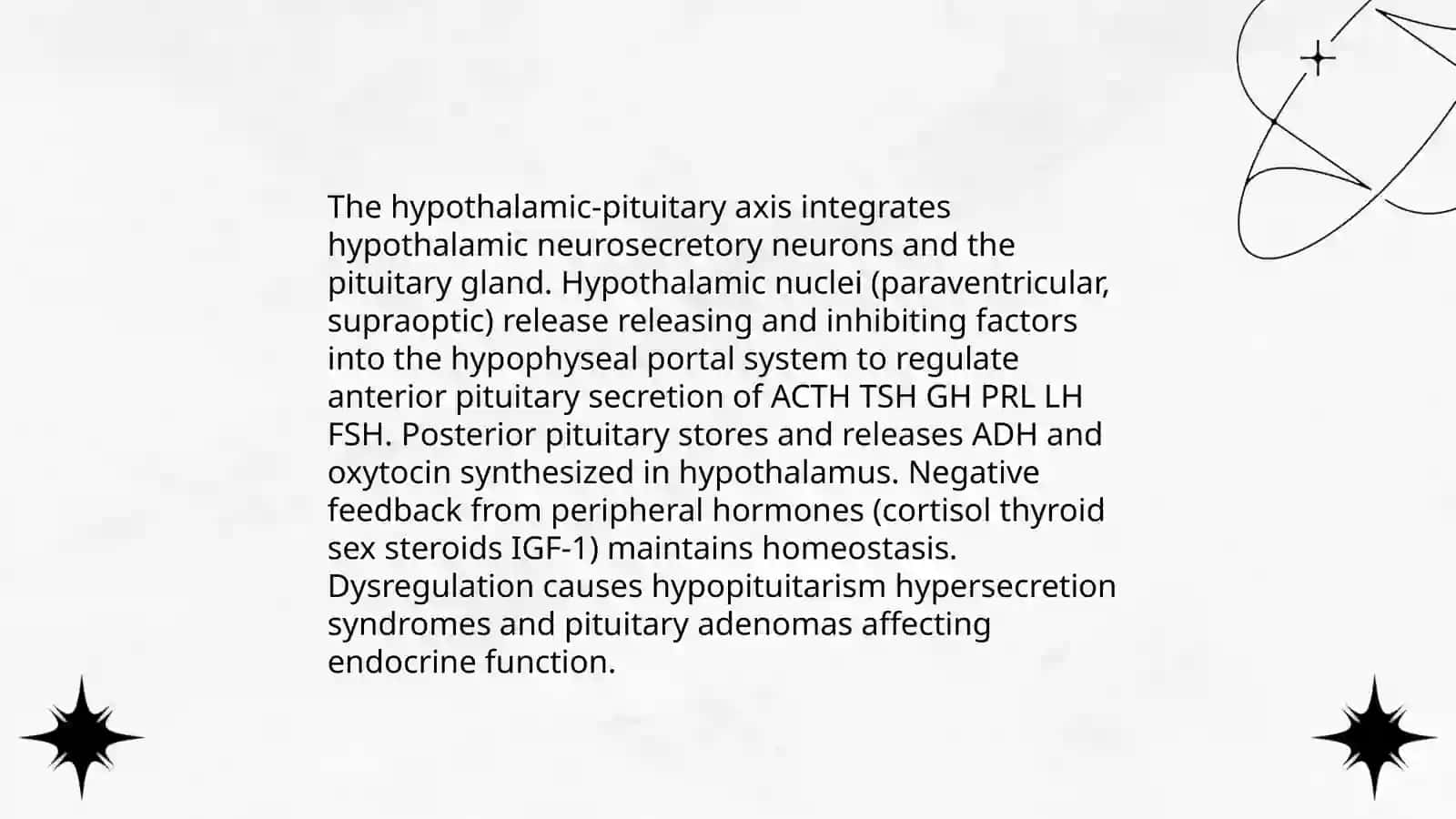 Endocrin system 4