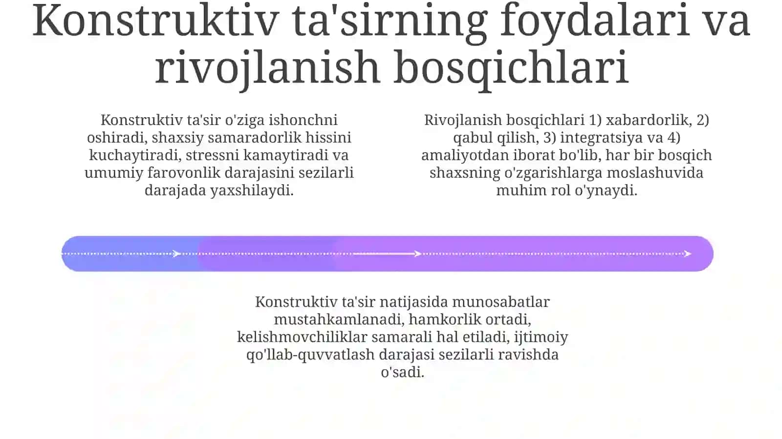 Psixologik konstruktiv ta'sir 4