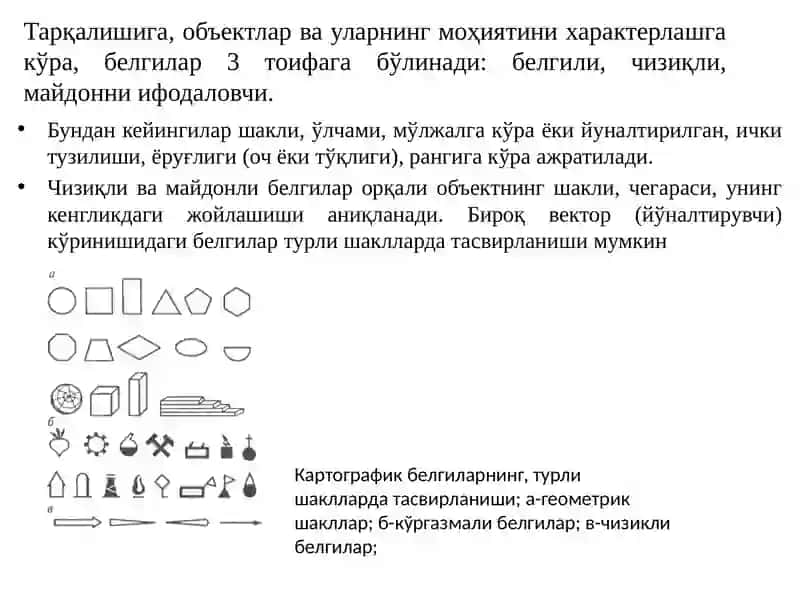 Карта график белгилар, уларни ясаш усуллари 4