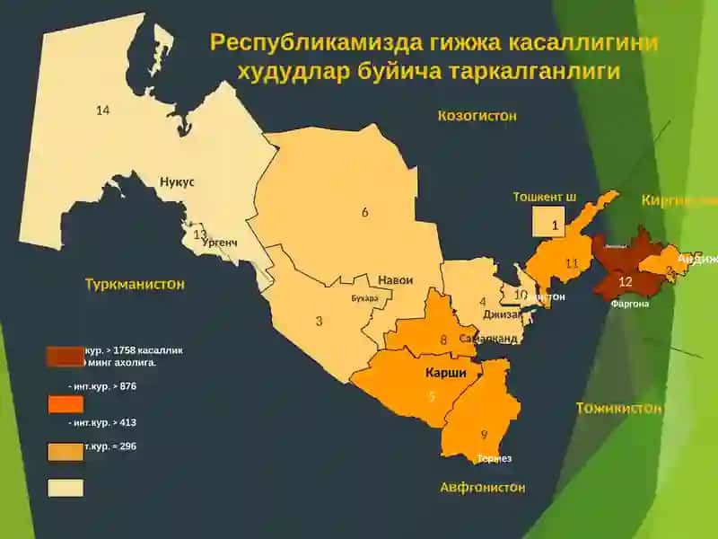 Гижжа касаллиги клиникаси, диагностикаси, давоси ва профилактикаси 4