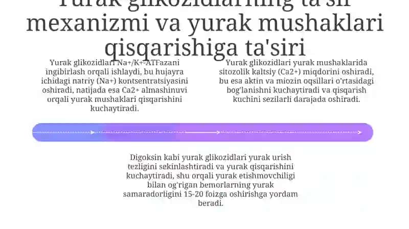 Yurak glikozidlarining kimyoviy tuzilishi va ahamiyati 4