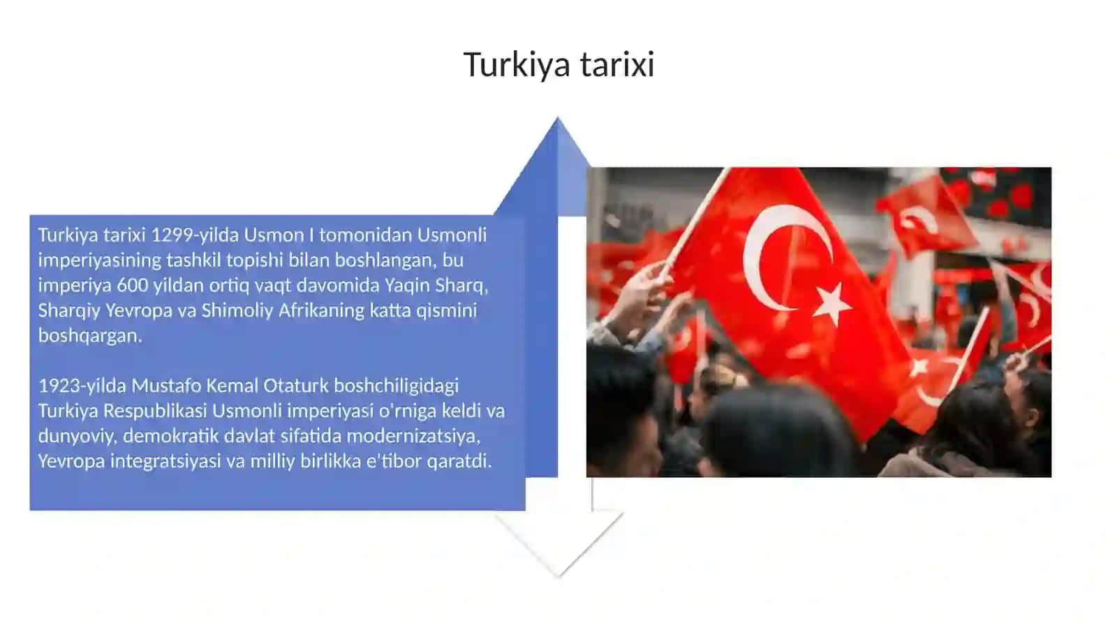 Turkiya Mamlakat haqida maʼlumot va tushunchalar 4